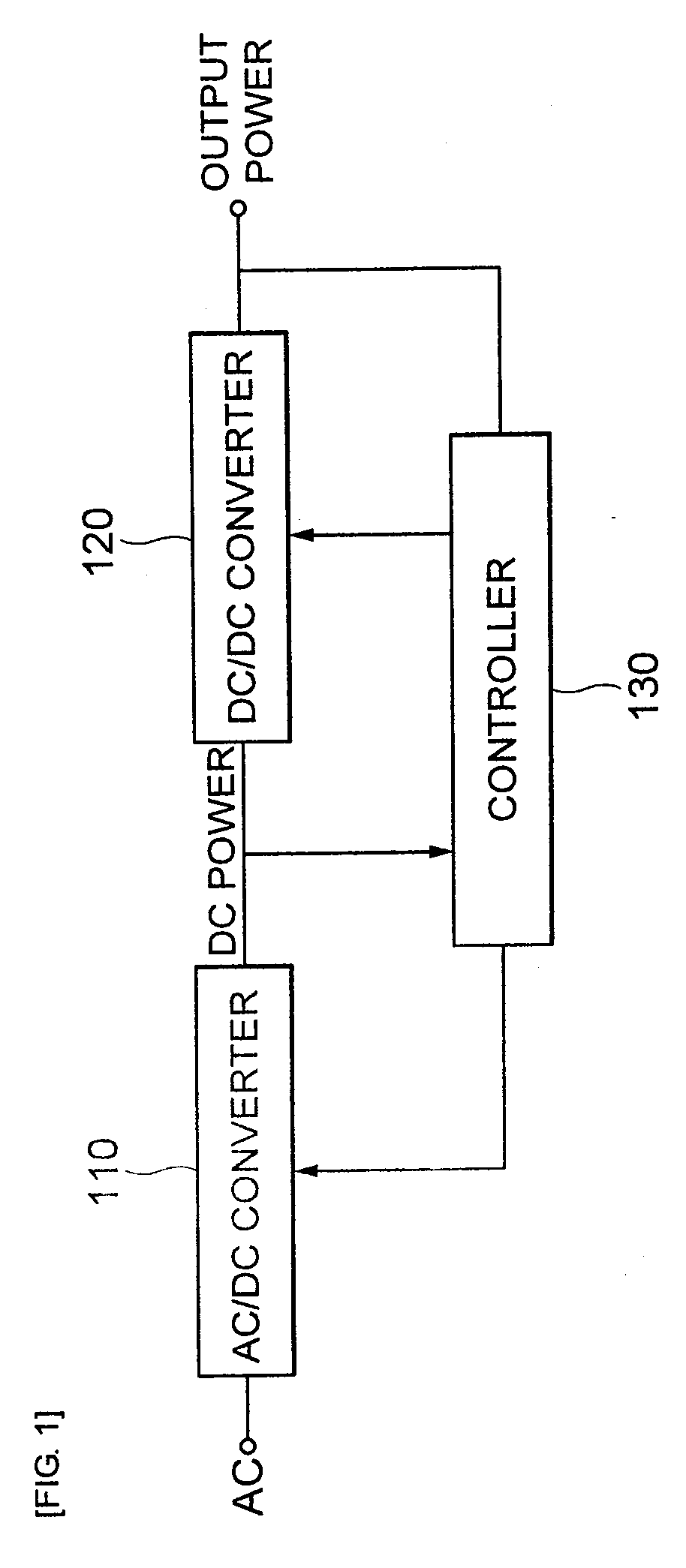 Adapter power supply