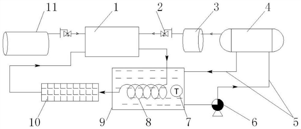 A fuel cell power generation system using liquid hydrogen as fuel