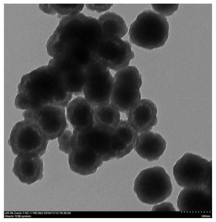 A kind of monodisperse superparamagnetic carboxyl silicon magnetic bead and preparation method thereof