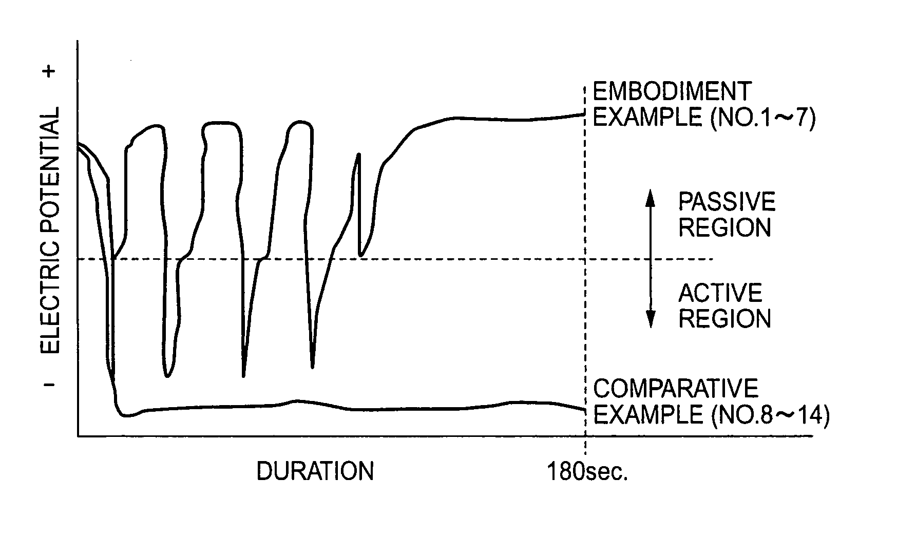 Method of surface-finishing stainless steel after descaling