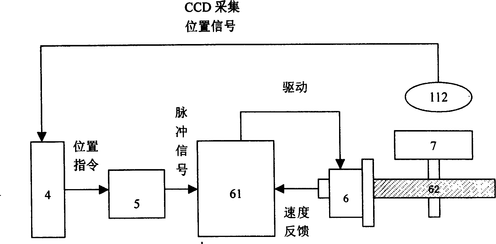 Fluorescence detection optical device with microflow control chip