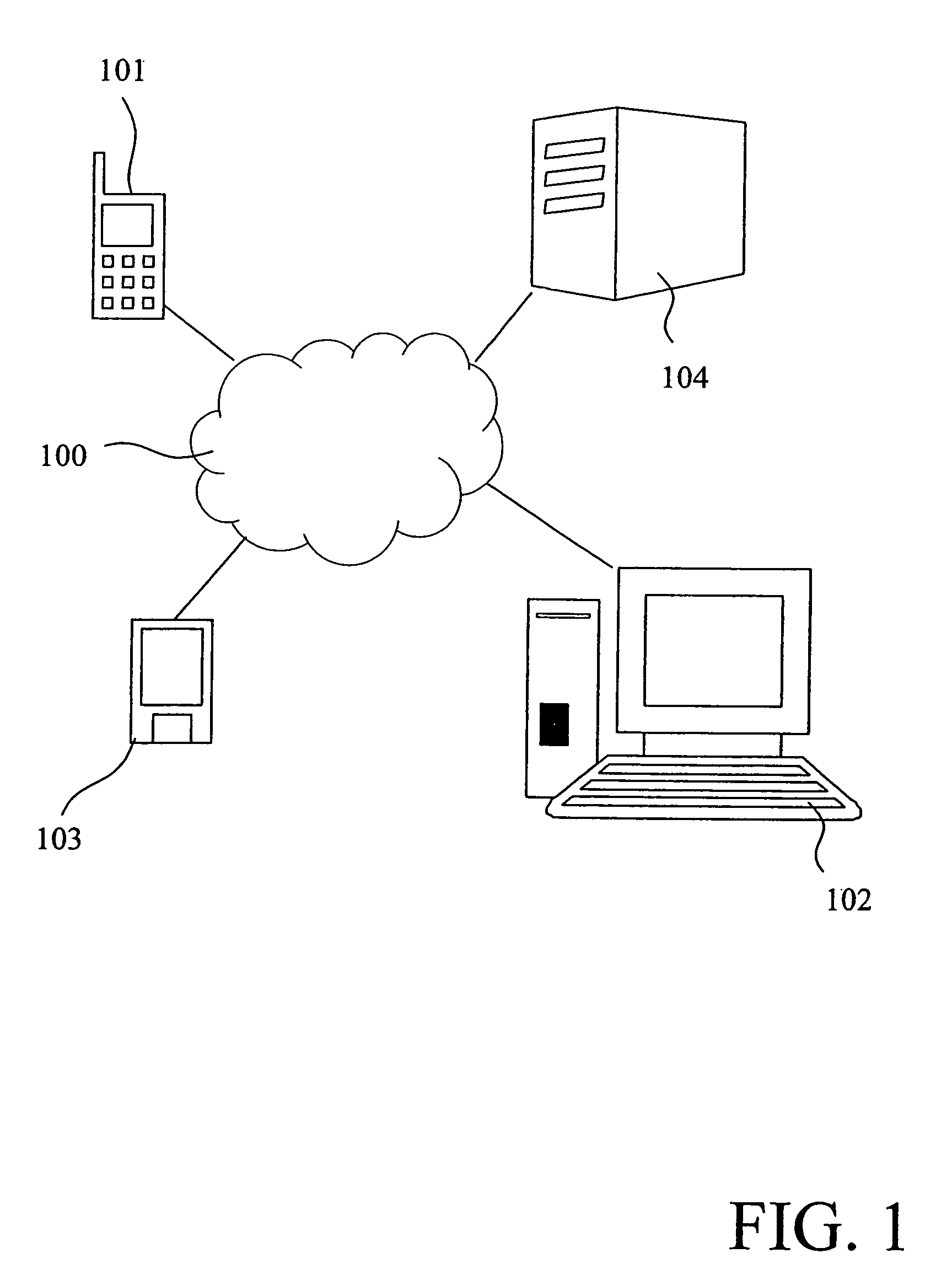 Accessing protected data on network storage from multiple devices