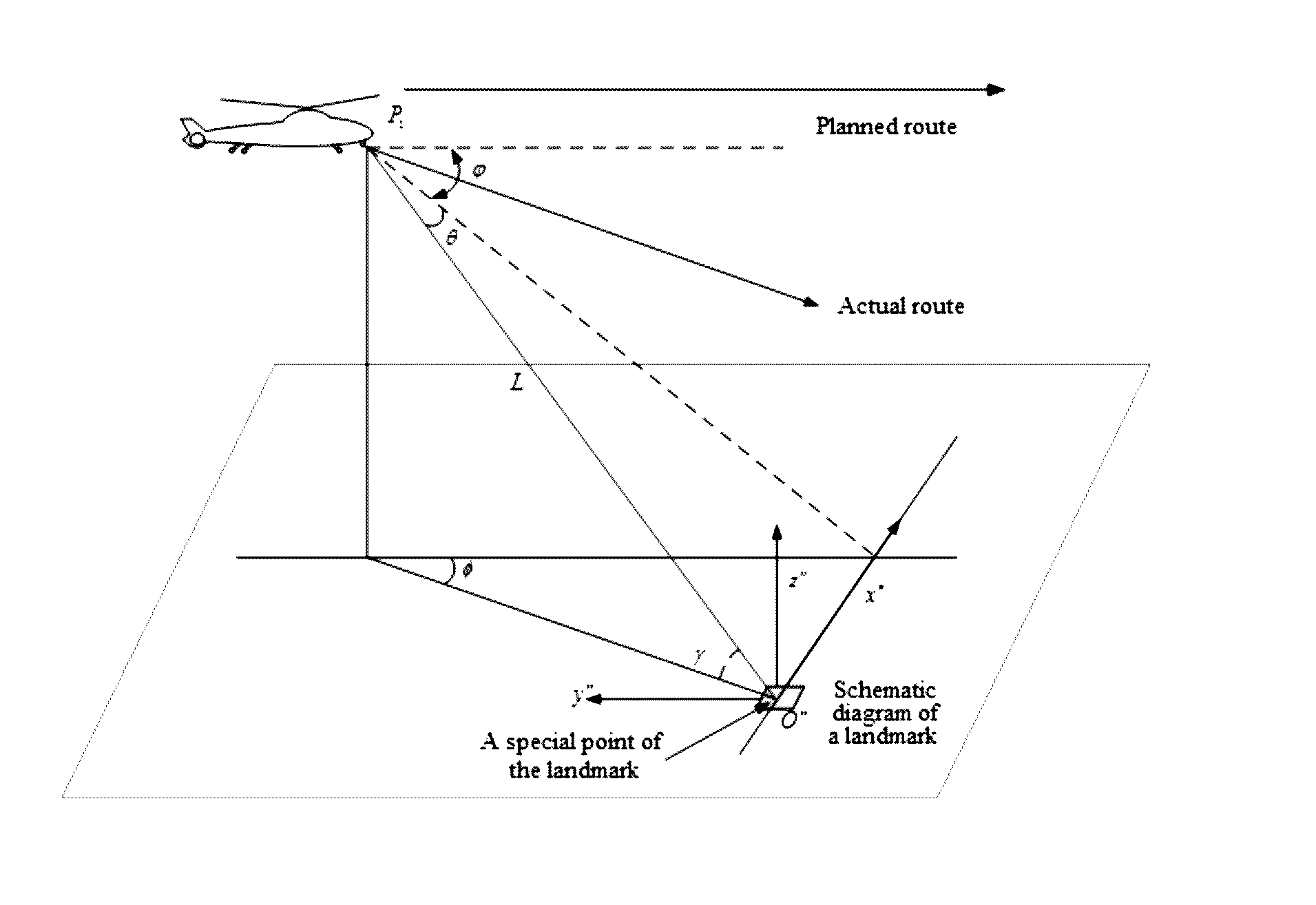 Above-ground building recognition method and navigation method combining laser and infrared