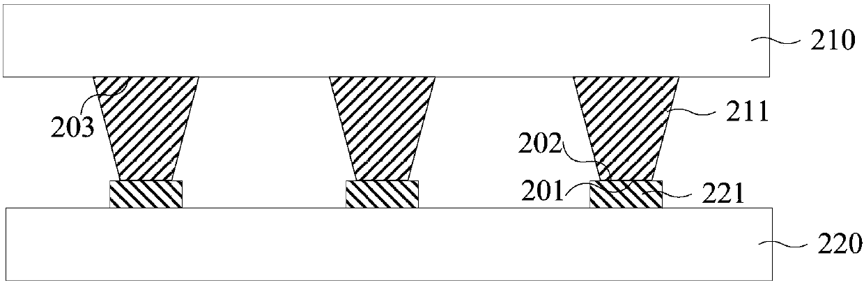 Display panel and display device