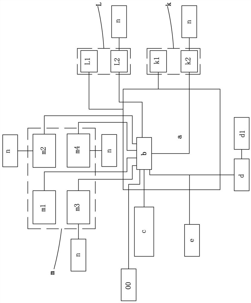 An automatic control system for glass edge grinding machine