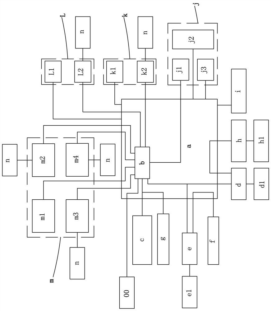 An automatic control system for glass edge grinding machine