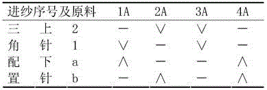 Production method of heat-accumulation and heating bulked double-layered-structure yarn warm-keeping knitted fabric