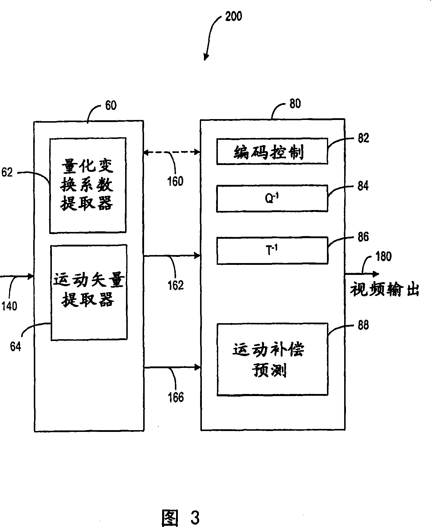 Context-based adaptive variable length coding for adaptive block transforms