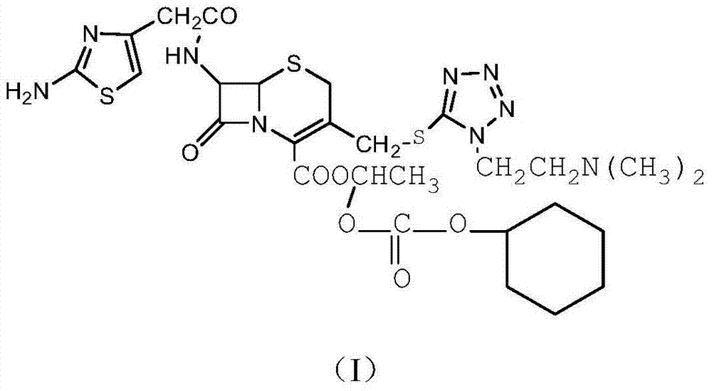 The refining method of cefotiam hydrochloride