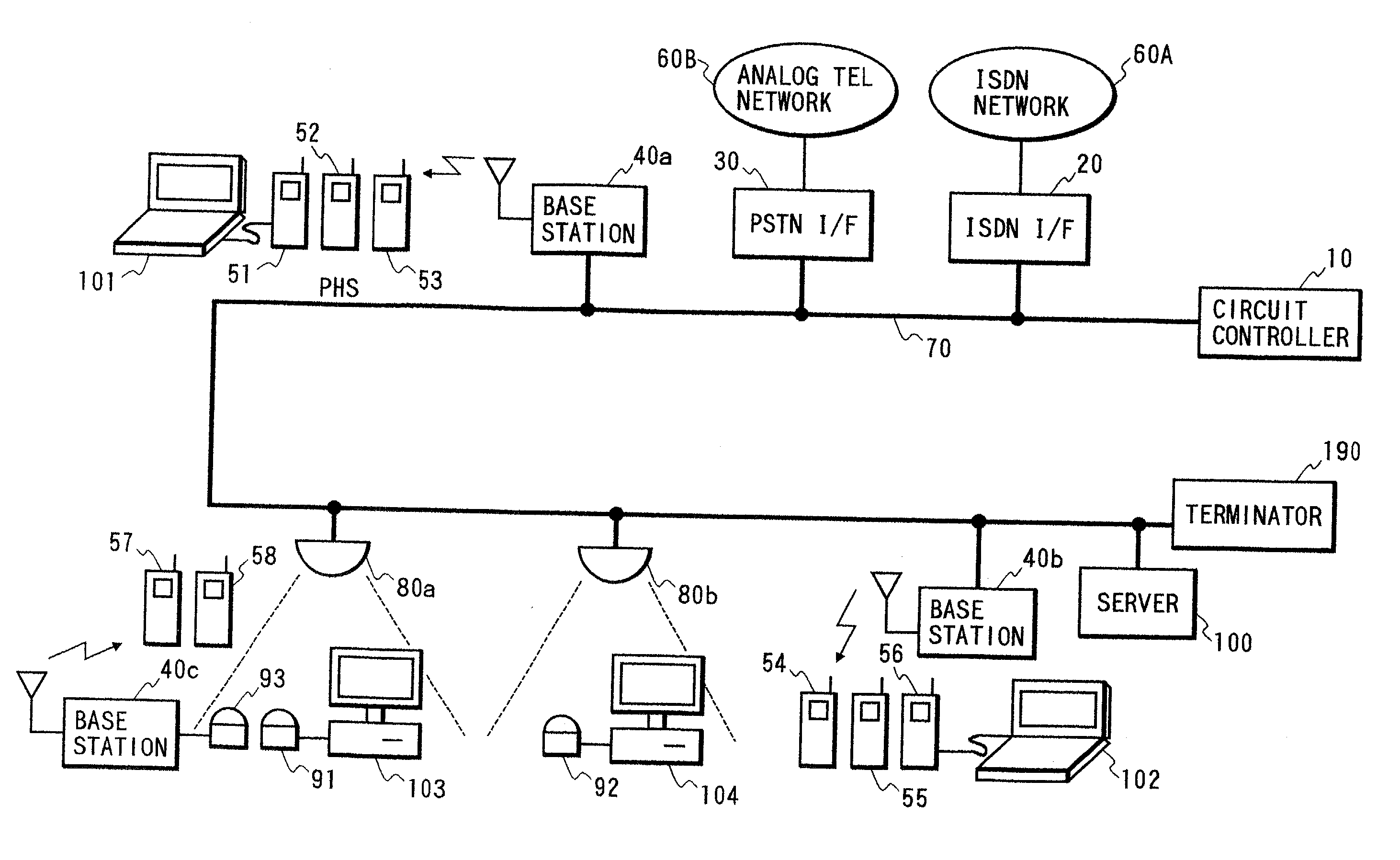 Communication system and circuit controller