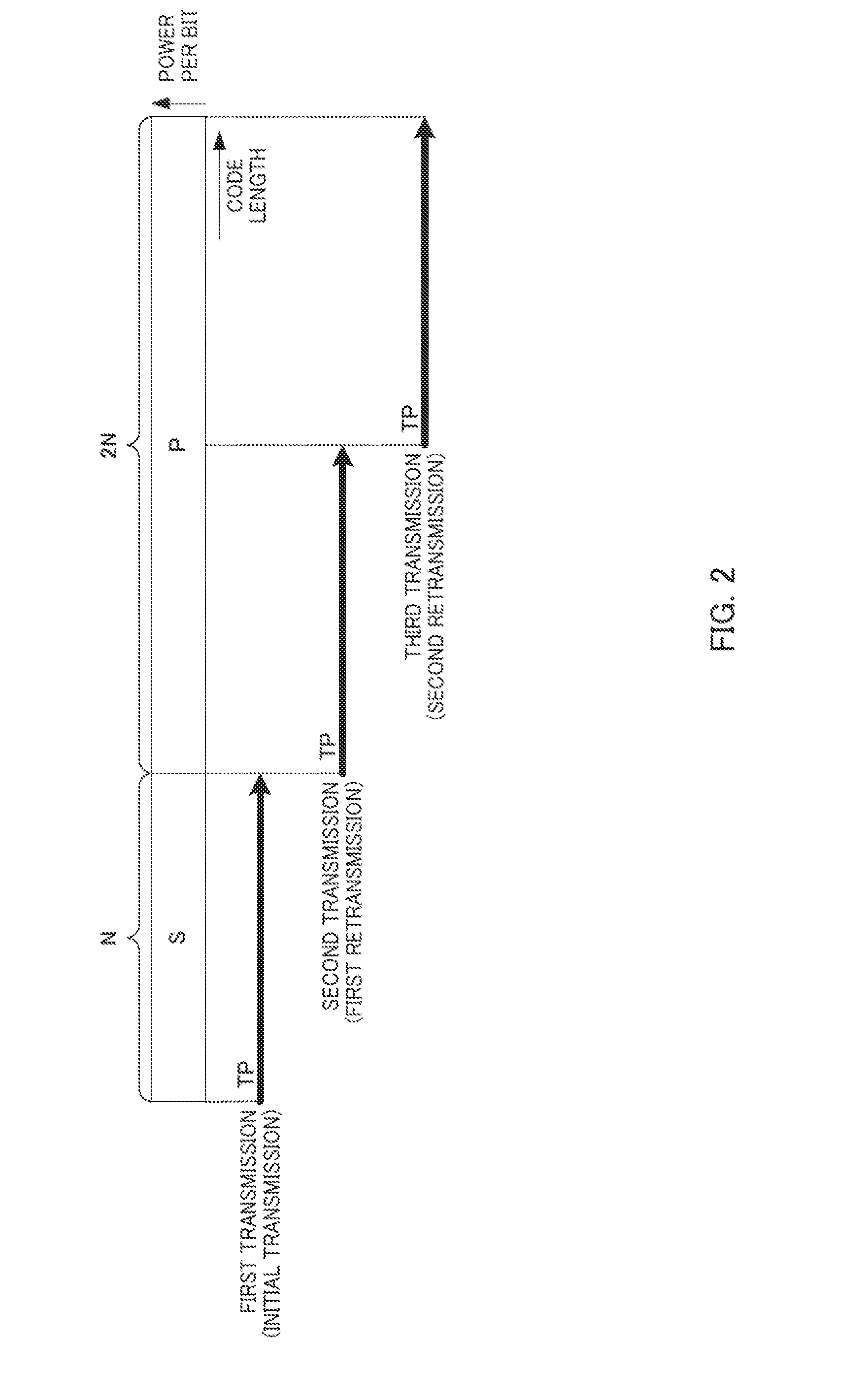 Transmission device and transmission method