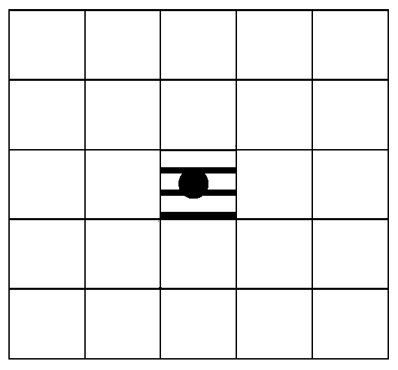 Evaluation method and system based on LOGISTIC regression model