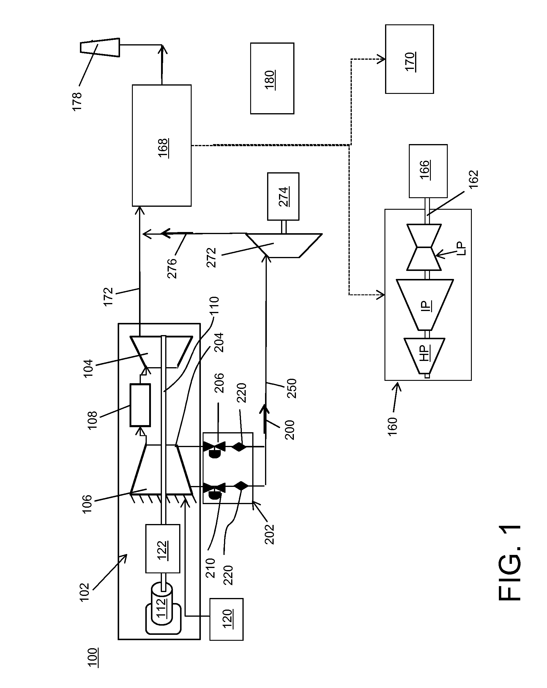 Power generation system having compressor creating excess air flow and turbo-expander for supplemental generator