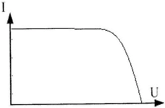 Three-phase CLC immittance converter-based photovoltaic grid-connected topology and power control method