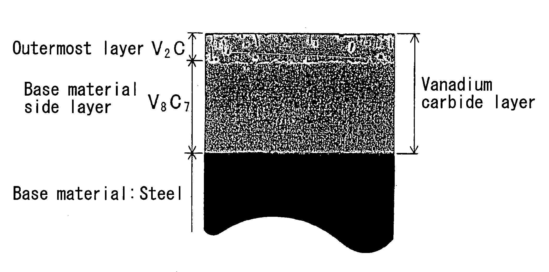 Chain for use in automobile engine