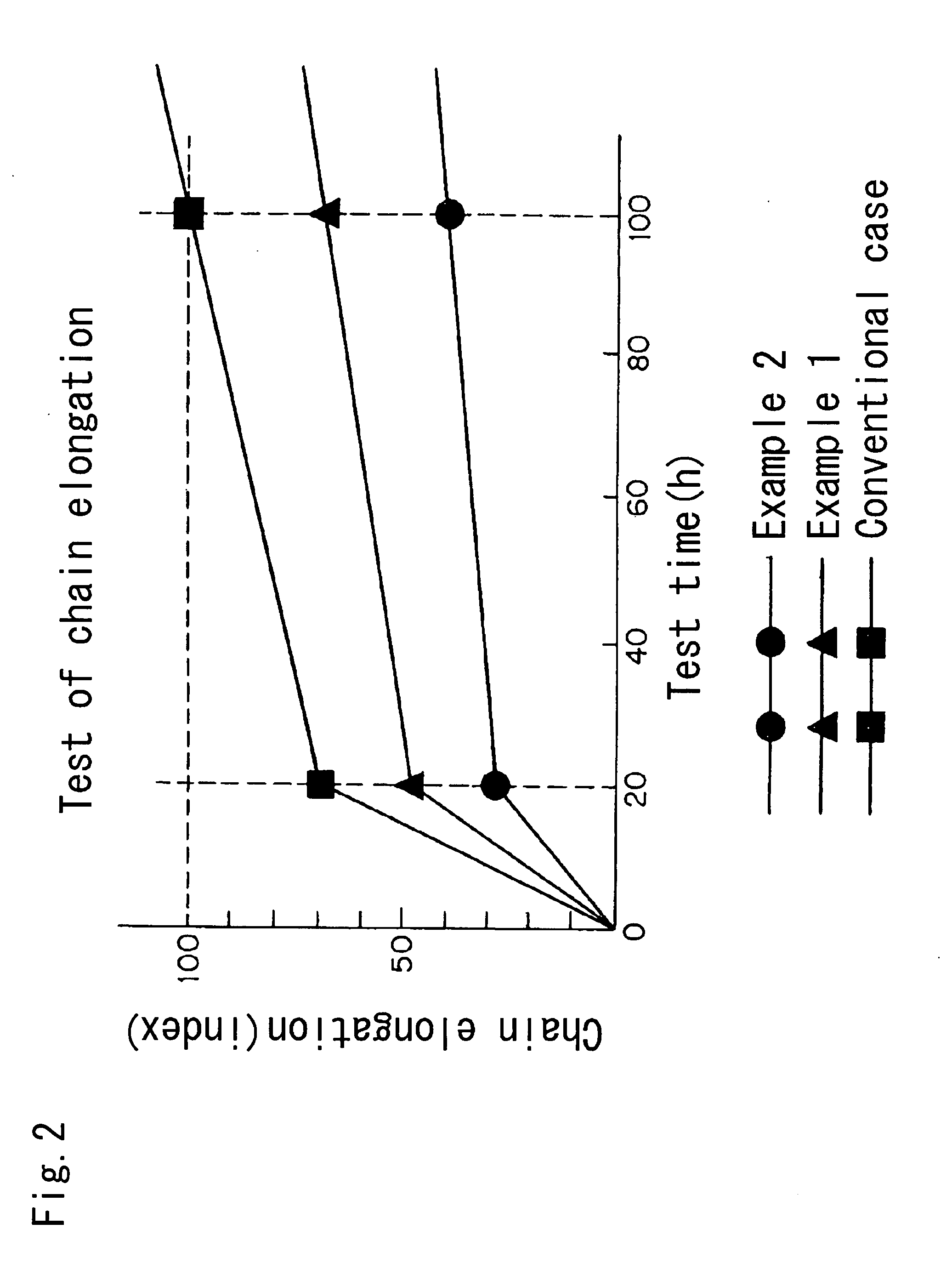 Chain for use in automobile engine