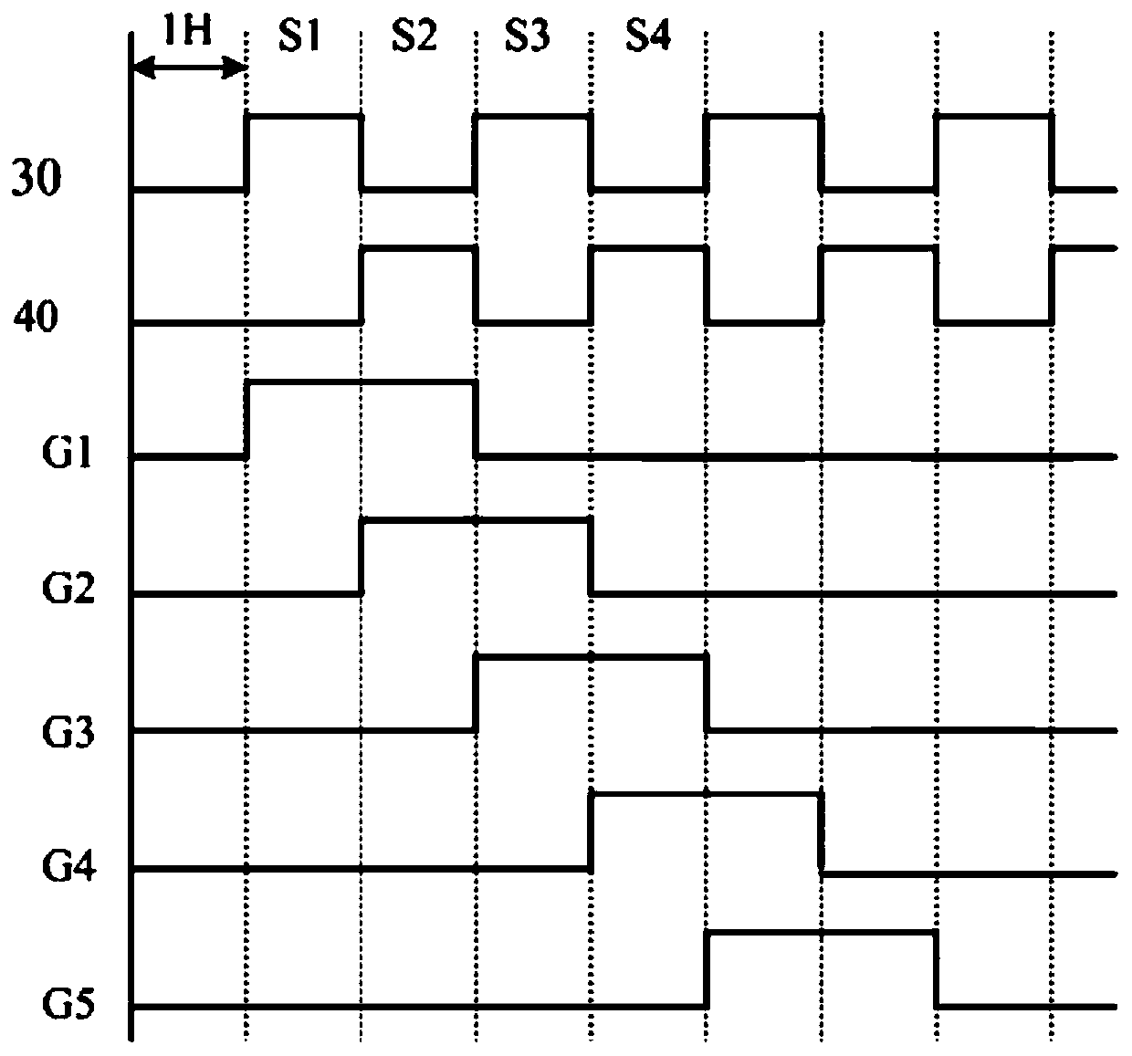 Display panel and driving method thereof and display device