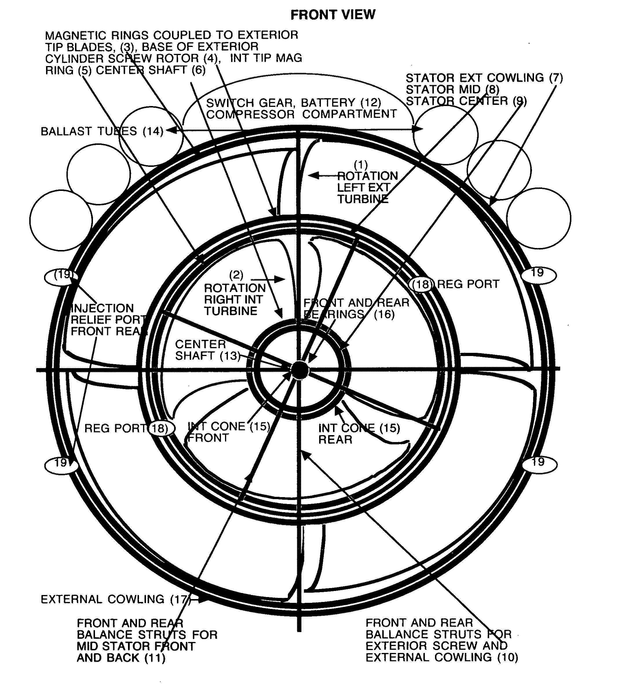 Counter rotation subsurface current generator