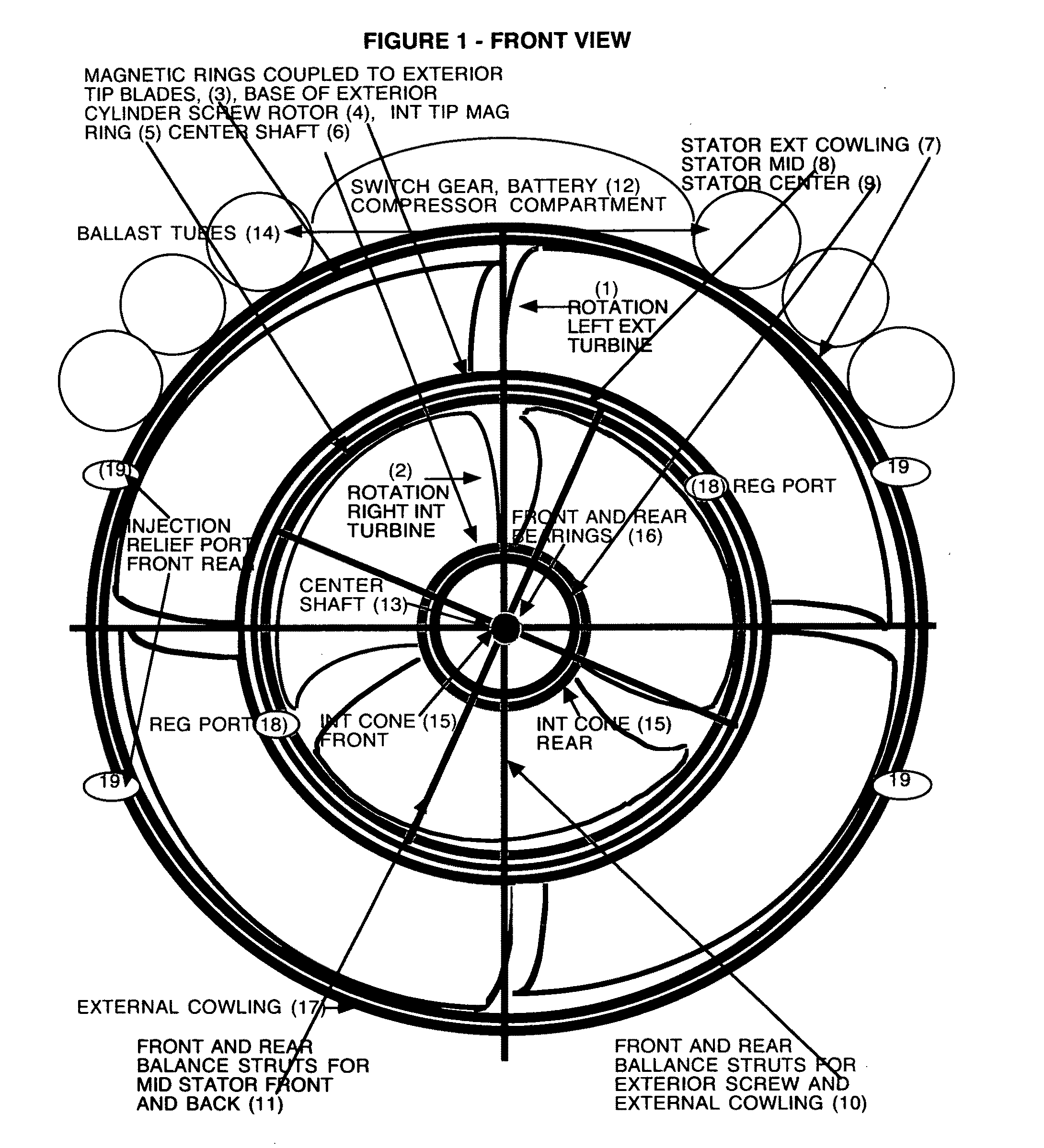 Counter rotation subsurface current generator