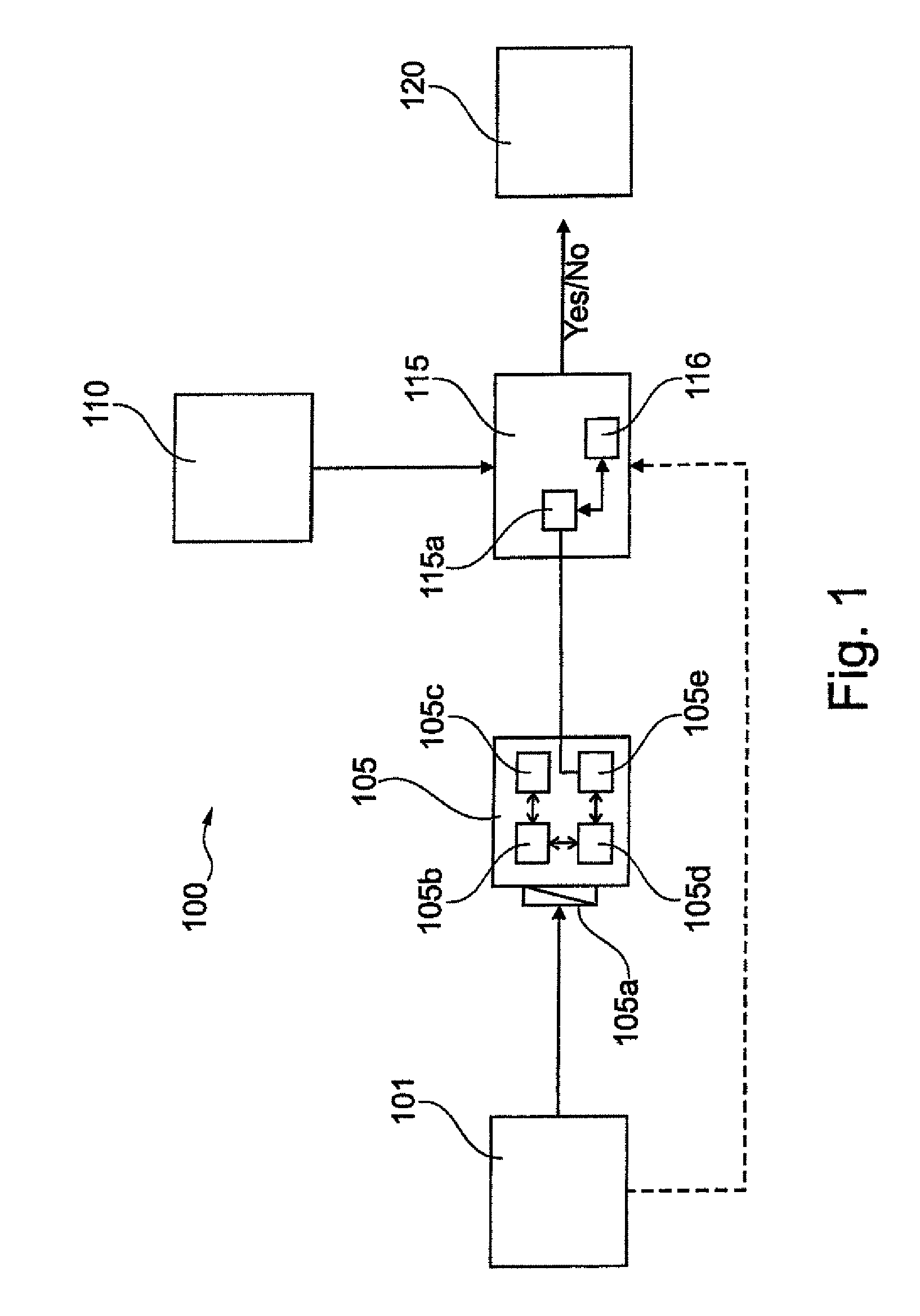 Method of visualizing geometric uncertainties