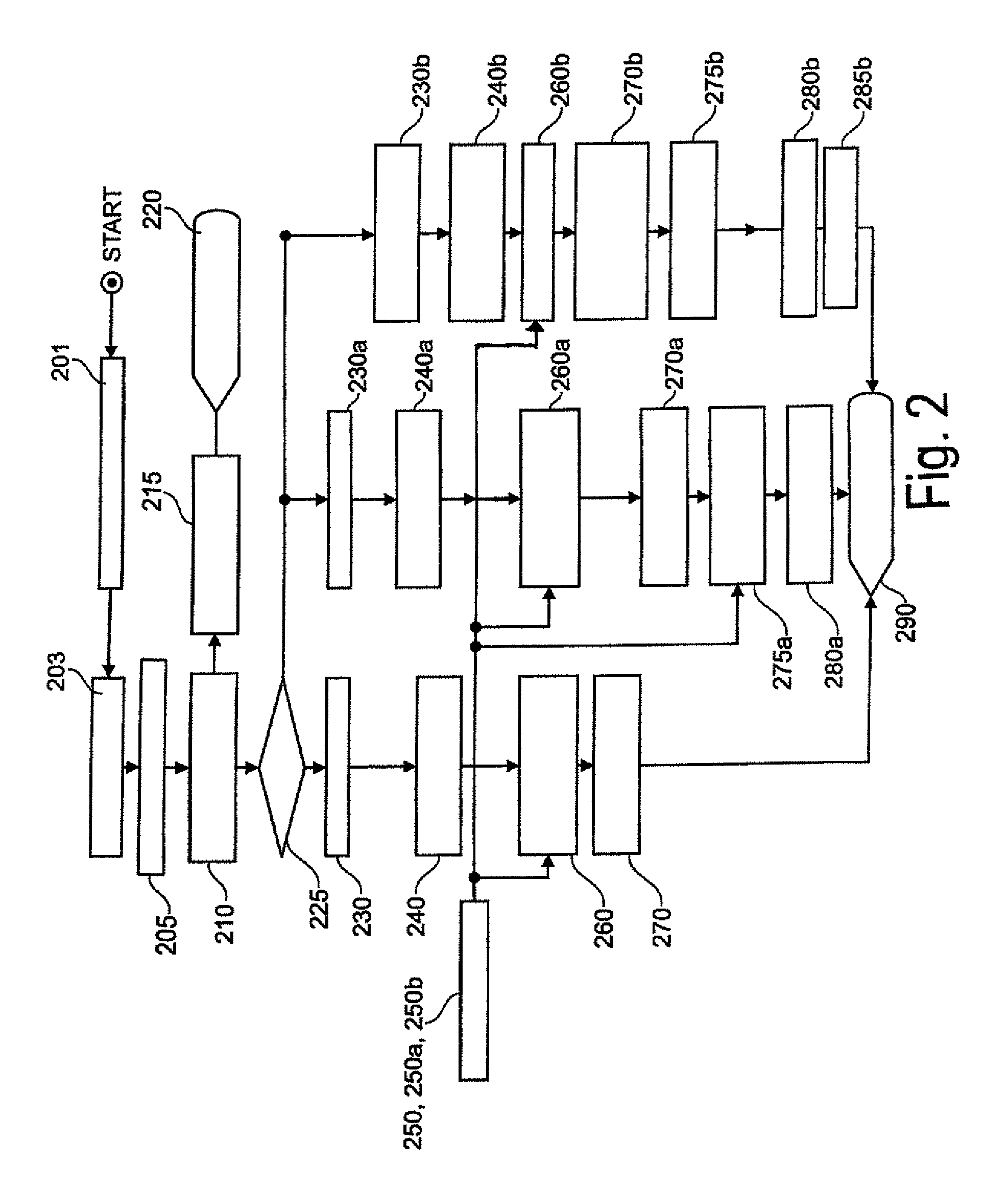 Method of visualizing geometric uncertainties