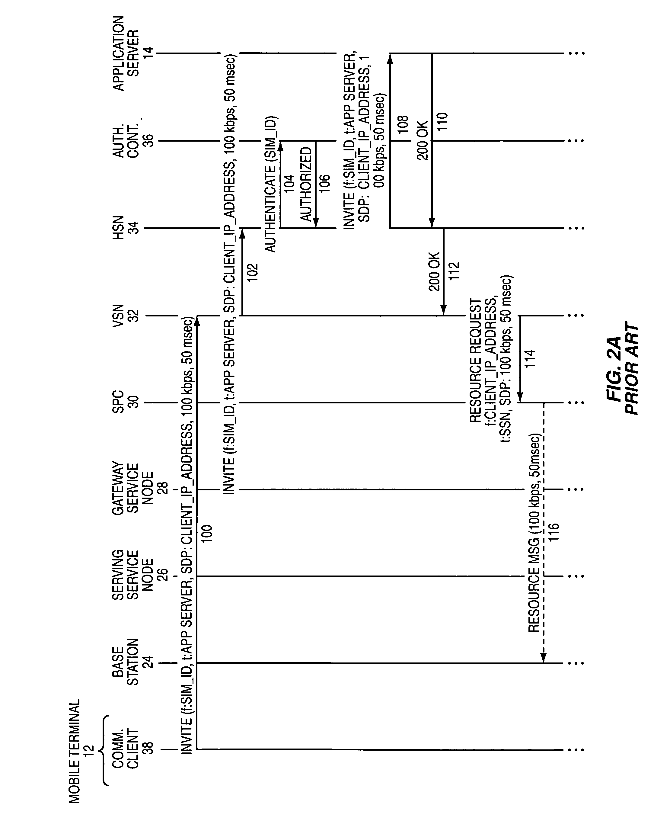 Establishing sessions with defined quality of service