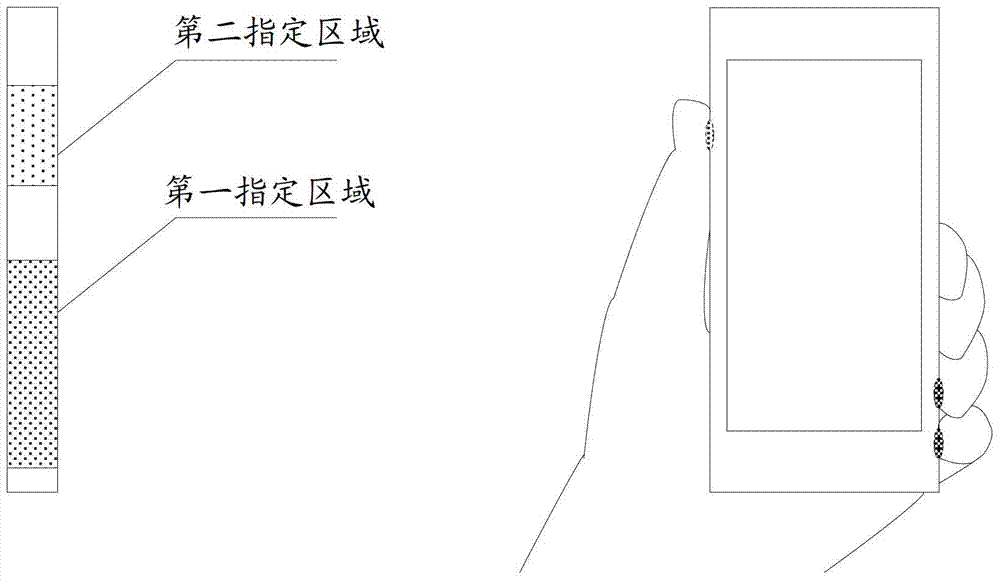 Terminal and terminal control method and device