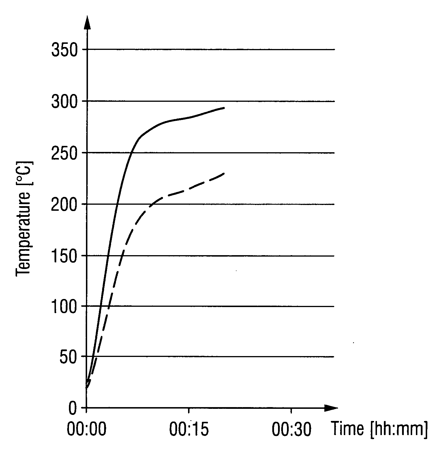 Intumescing, multi-component epoxide resin-coating composition for fire protection and its use