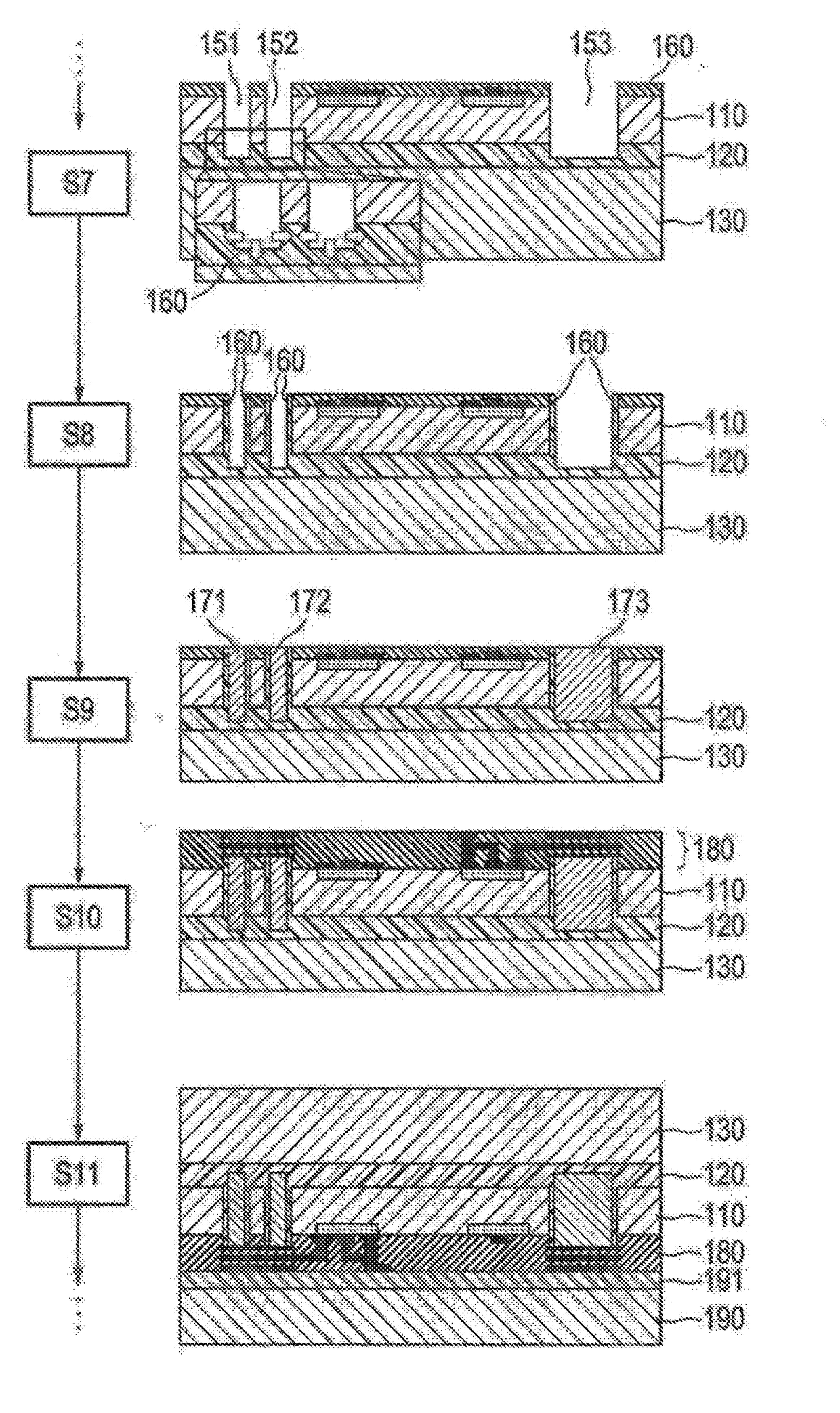 Technological method for preventing, by means of buried etch stop layers, the creation of vertical/lateral inhomogeneities when etching through-silicon vias