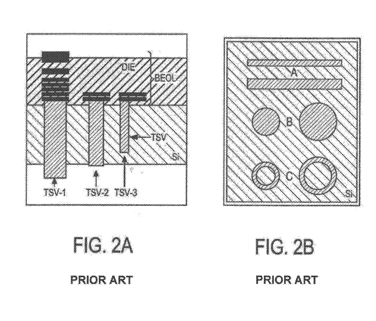 Technological method for preventing, by means of buried etch stop layers, the creation of vertical/lateral inhomogeneities when etching through-silicon vias