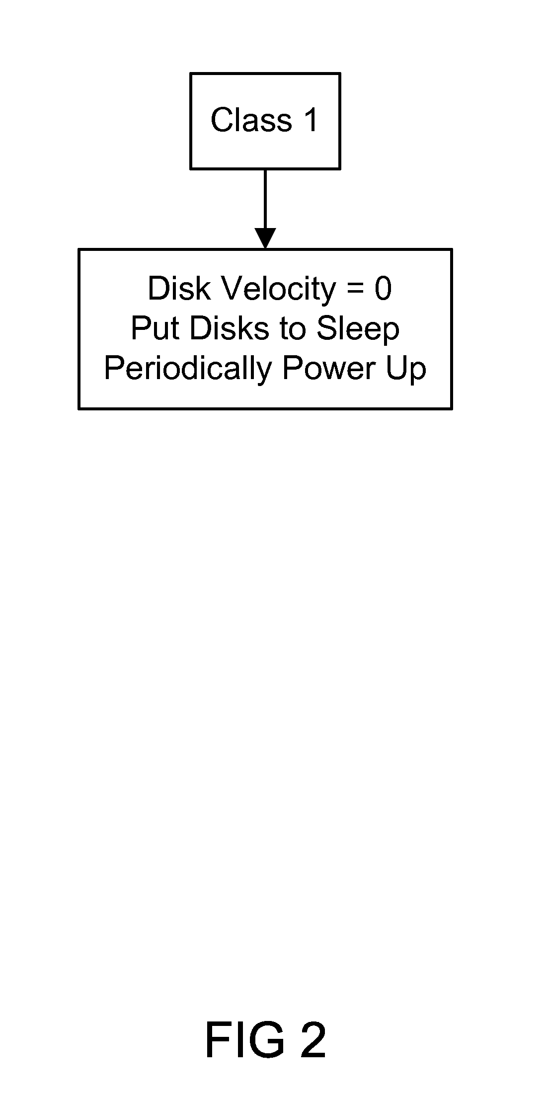 Storage system and method for saving energy based on storage classes with corresponding power saving policies