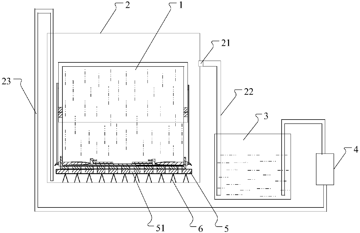 Measuring device for soil saturated water content