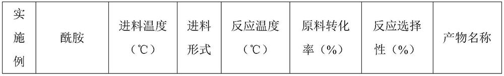 Method for continuously preparing nitrile from amide