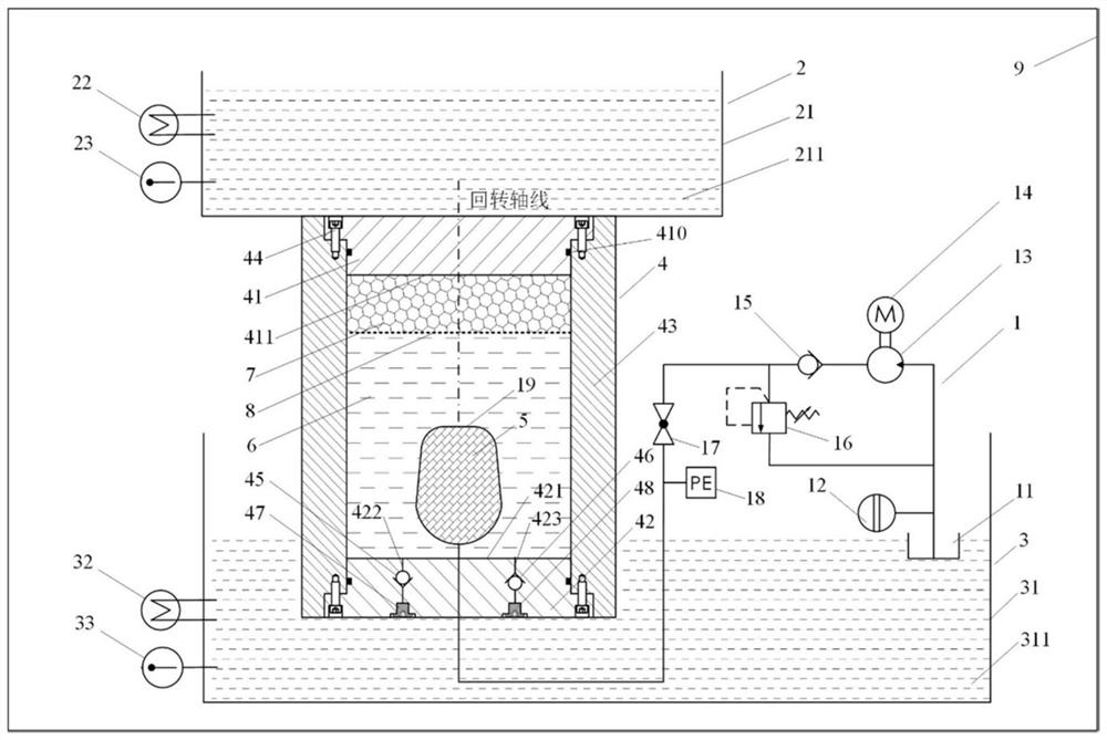 One-dimensional heat exchange phase change process testing device and method of waxy phase change material