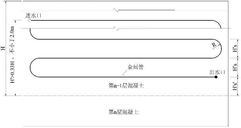 Non-load crack prevention method for layered pouring of zero block web plate