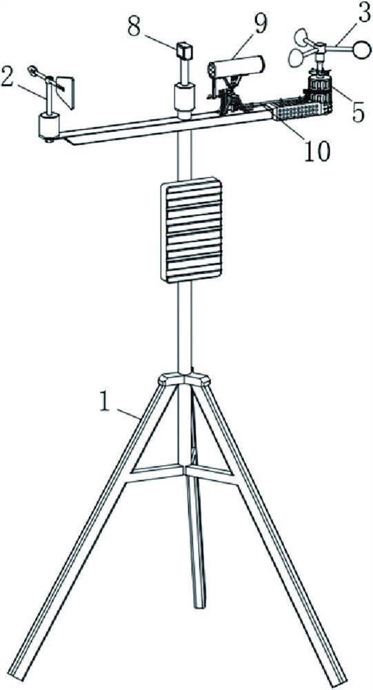 Computer-assisted meteorological monitoring robot