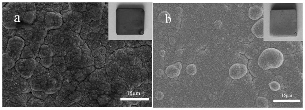 Preparation method and product of a corrosion-resistant coating on the surface of a rare earth permanent magnet material