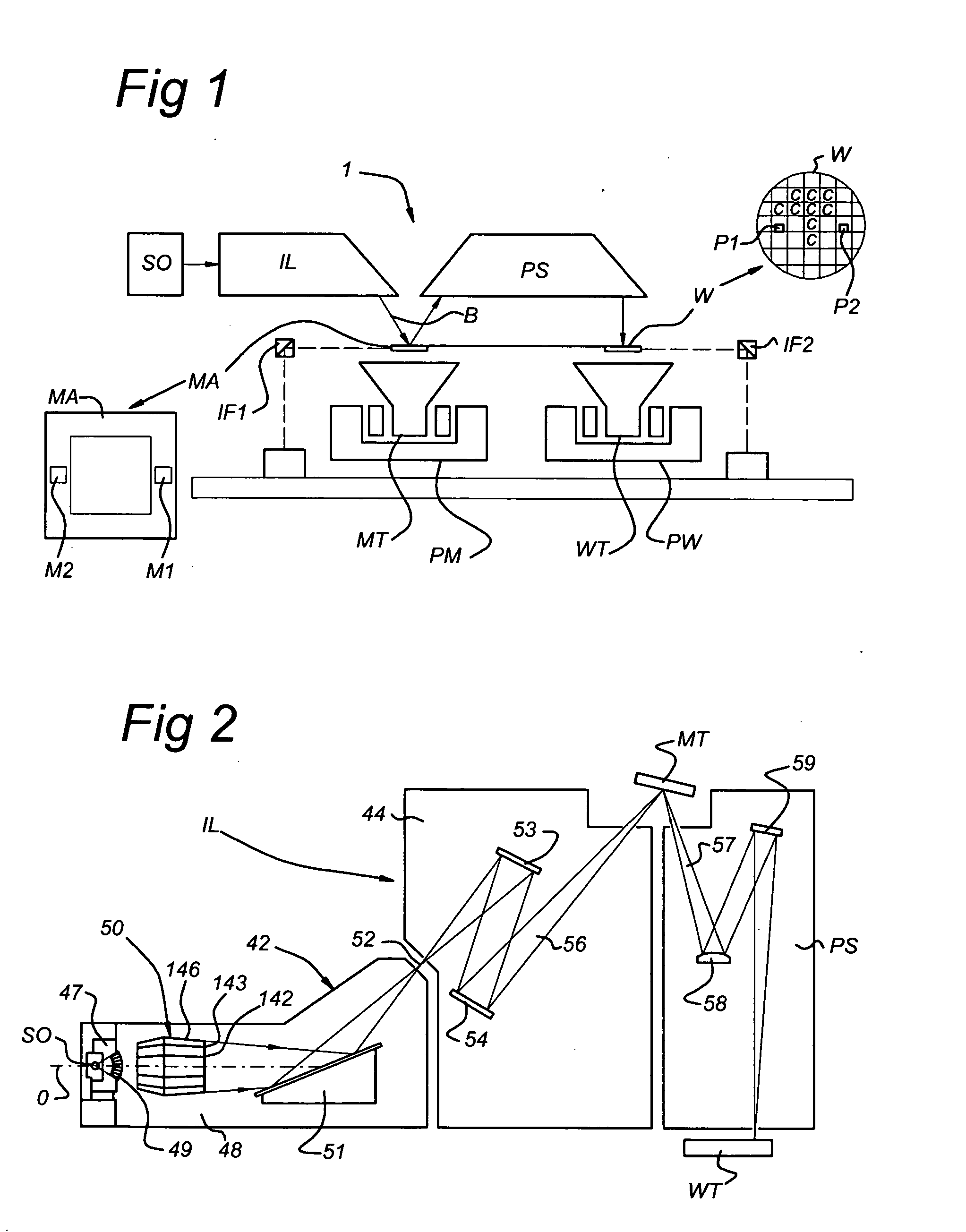 Anti-reflection coating for an EUV mask