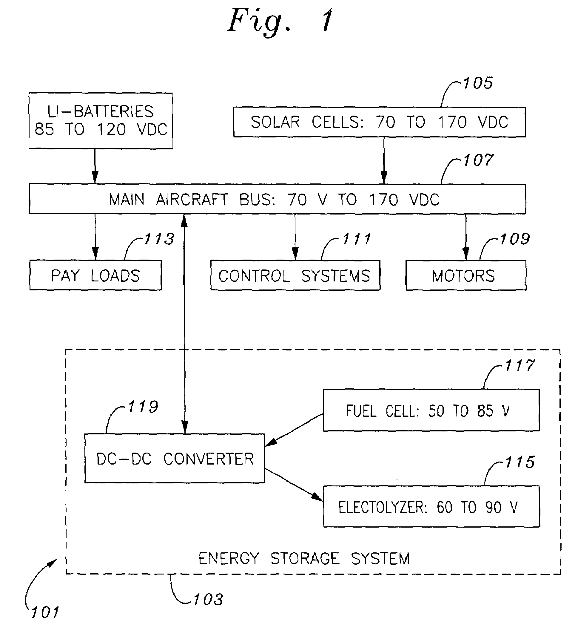 Energy storage system