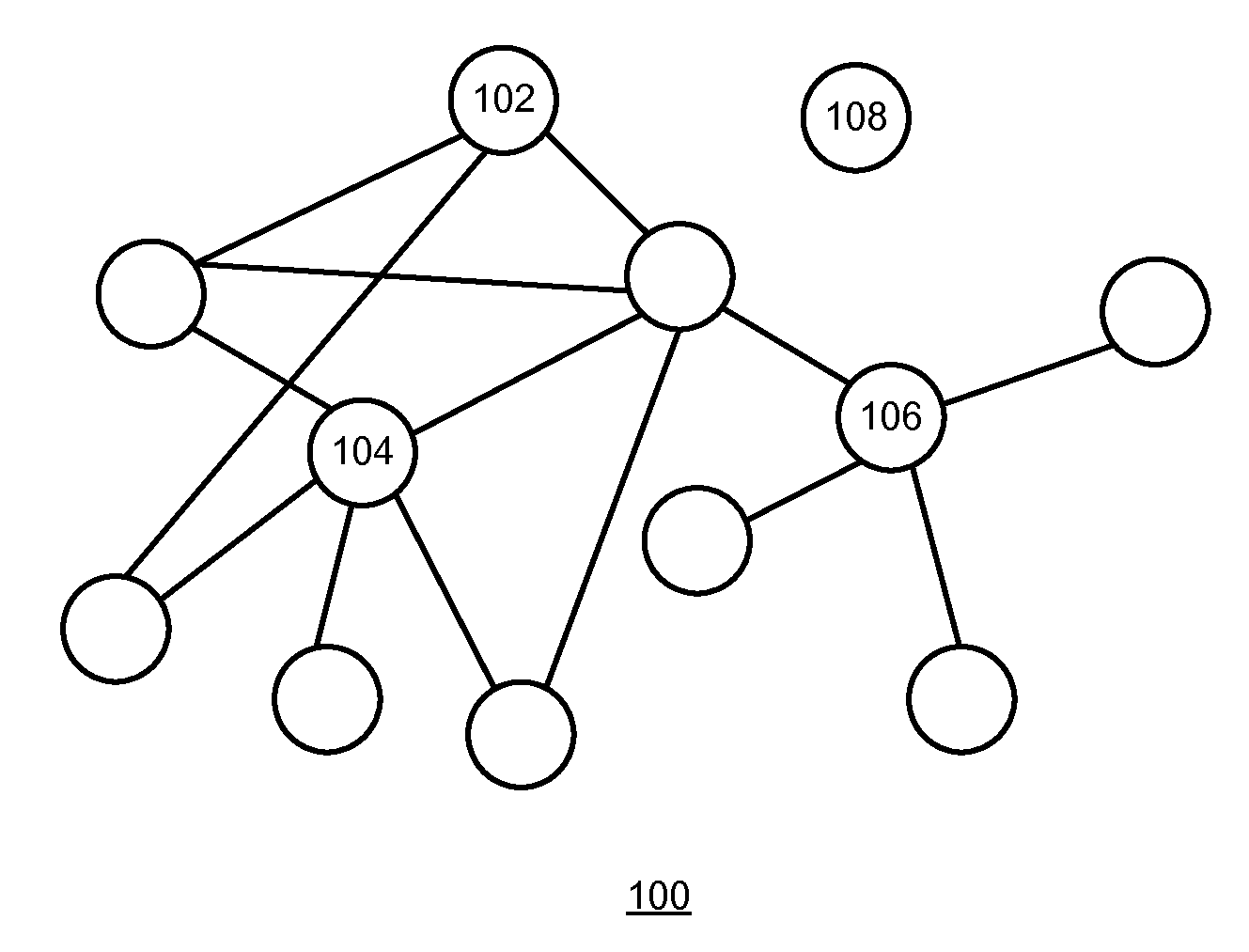 System and method for identifying key targets in a social network by heuristically approximating influence