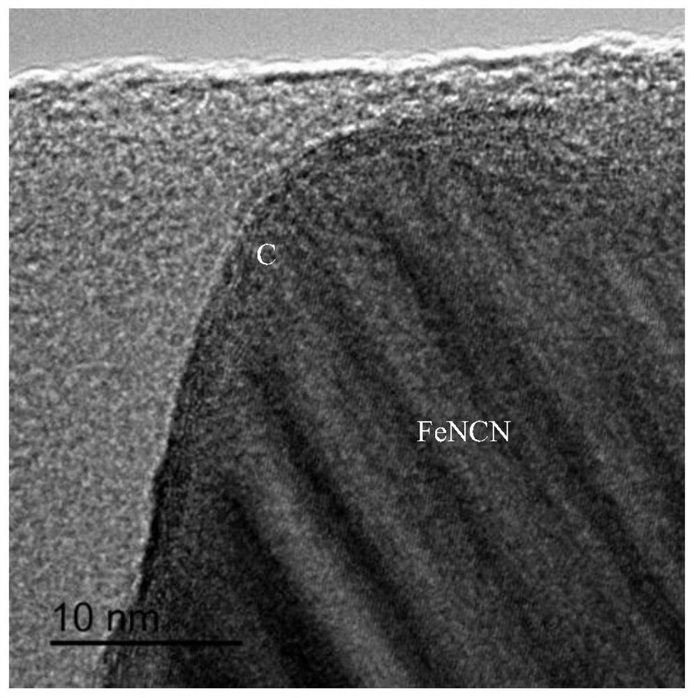 A composite iron carbodiimide battery negative electrode material and preparation method thereof