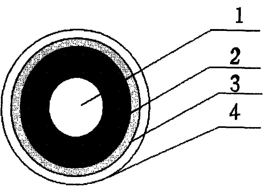 Nickel/silver-coated copper-clad steel conductor core for special cable and manufacturing method thereof