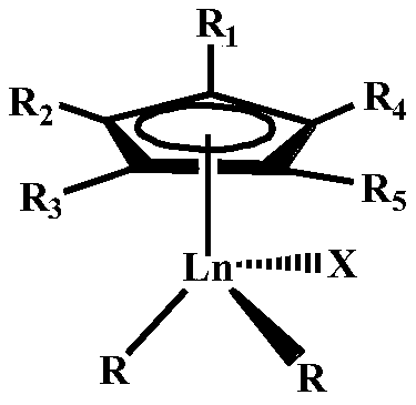 A kind of rare earth butyl rubber and its preparation method