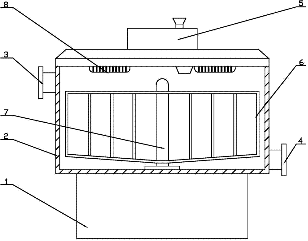 Dish washing device with rotary dish rack