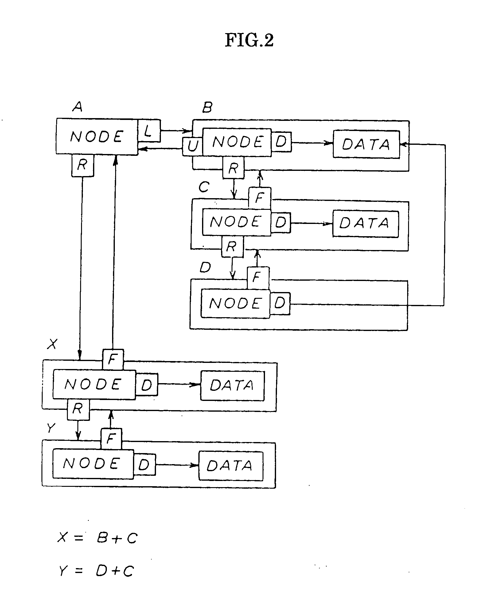 Client control system for routine task