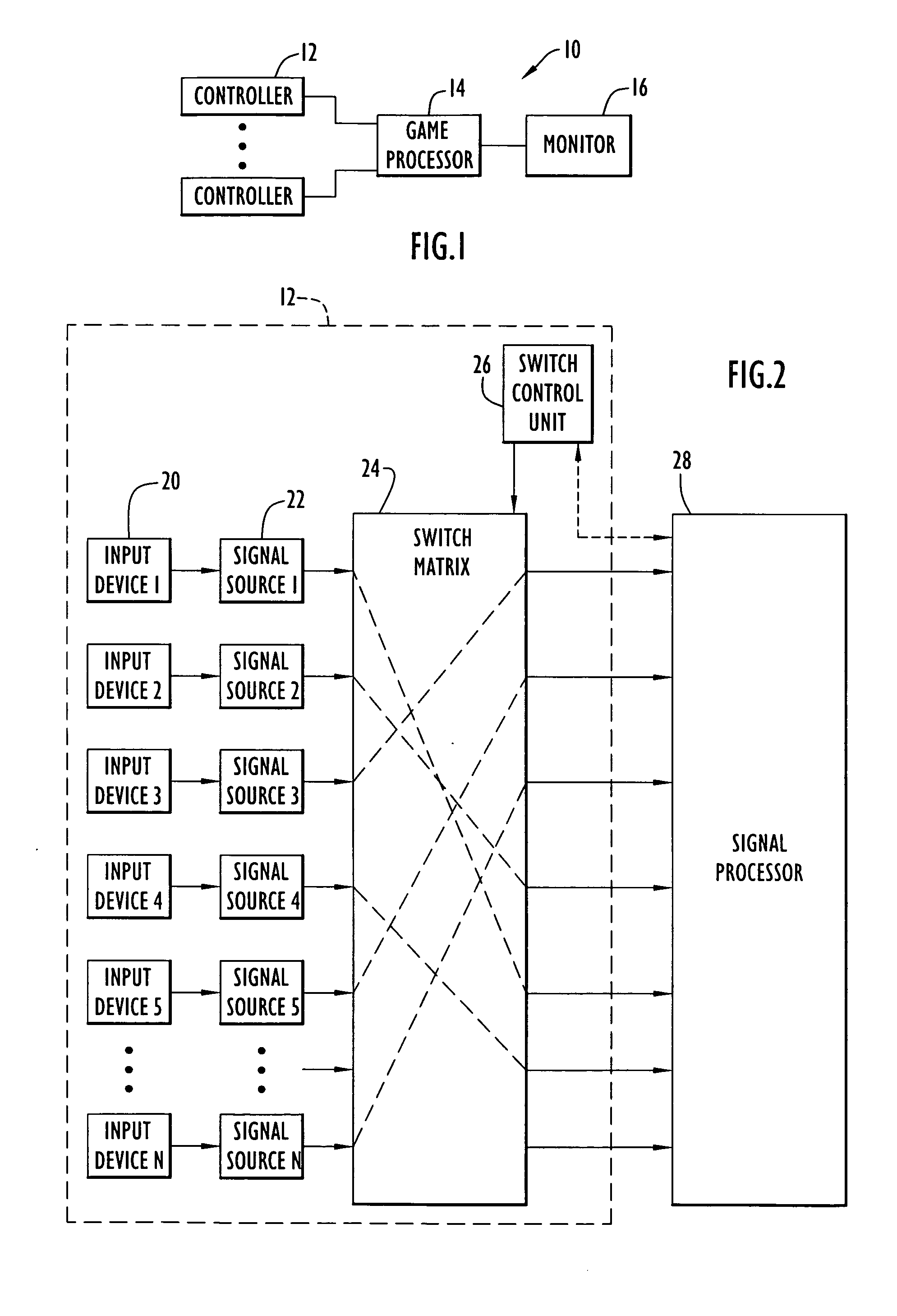 Game controller connection system and method of selectively connecting a game controller with a plurality of different video gaming systems