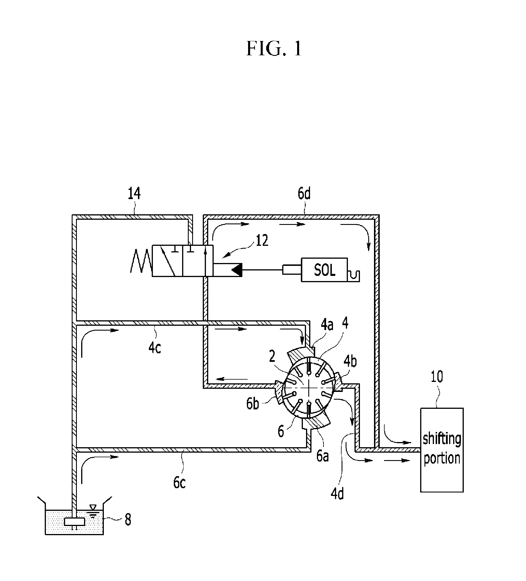 Hydraulic pressure supply system of automatic transmission for vehicle