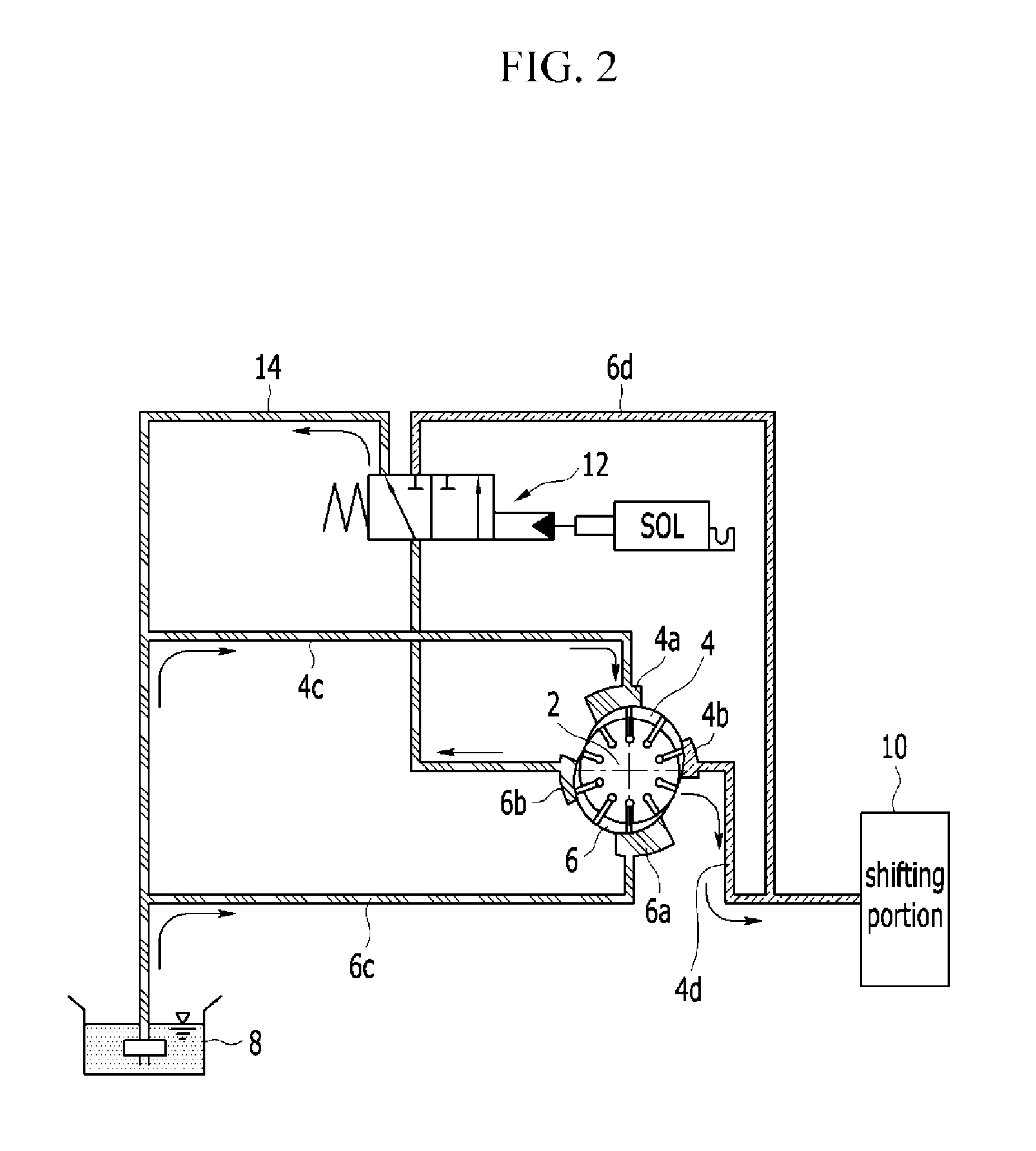 Hydraulic pressure supply system of automatic transmission for vehicle