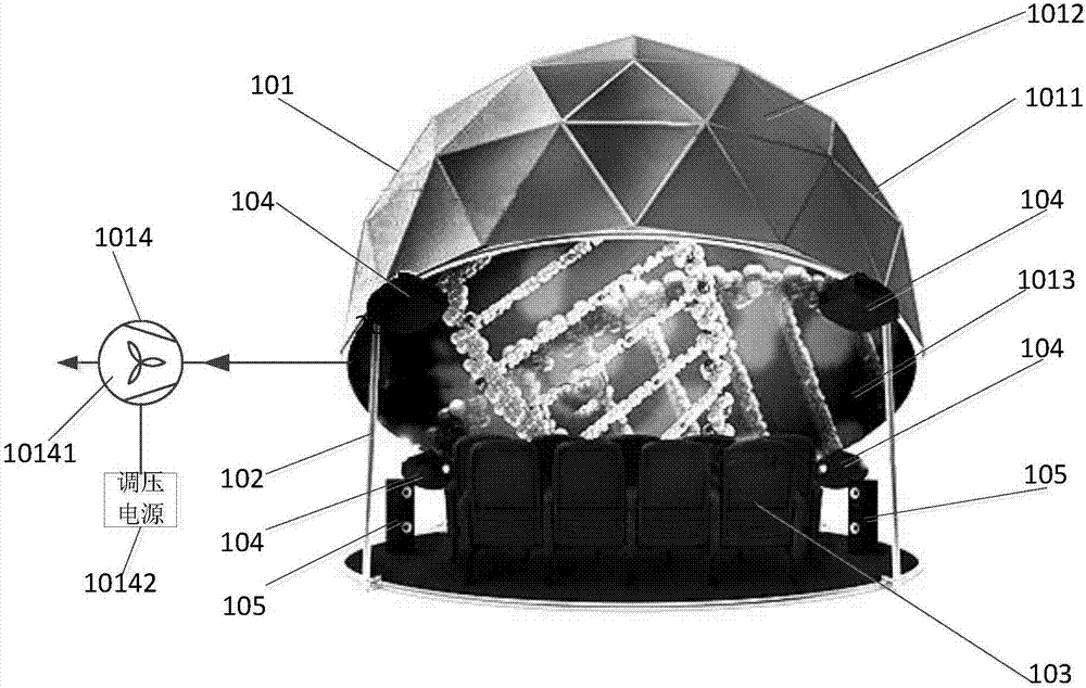 Curtain leveling device for spherical curtain system