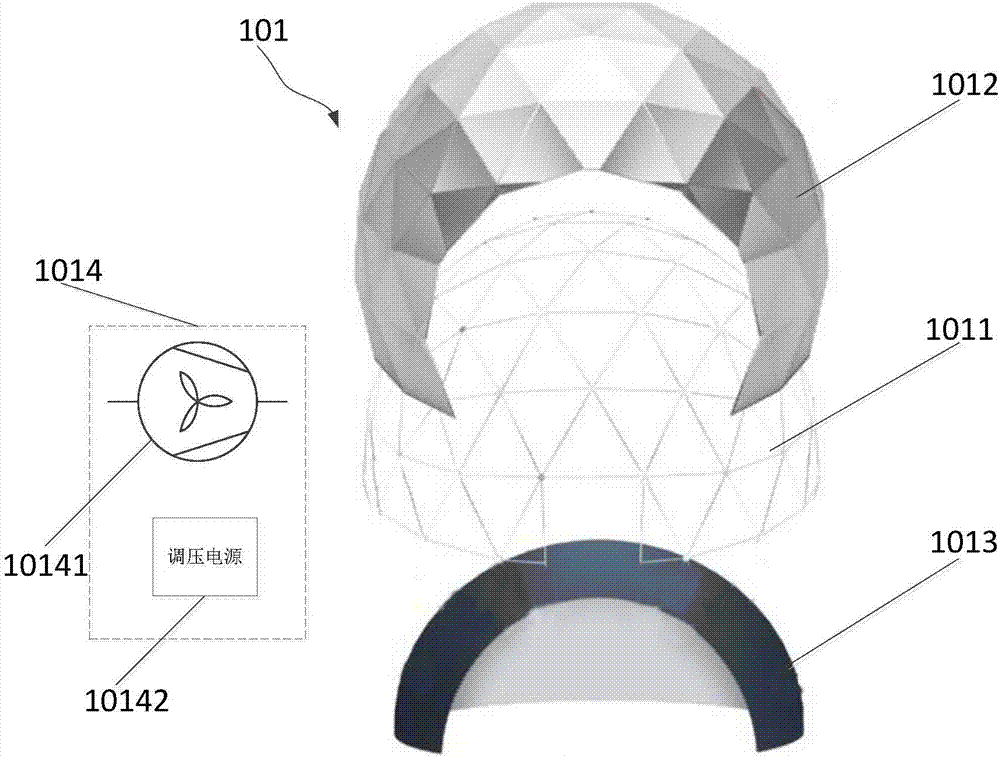 Curtain leveling device for spherical curtain system